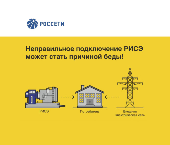 В целях обеспечения безопасности эксплуатации резервных источников снабжения электроэнергией (РИСЭ) Россети Центр информирует о правилах применения данных устройств..