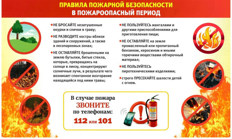 Напоминаем о правилах пожарной безопасности в пожароопасный период. Напоминаем о правилах пожарной безопасности в пожароопасный период.
